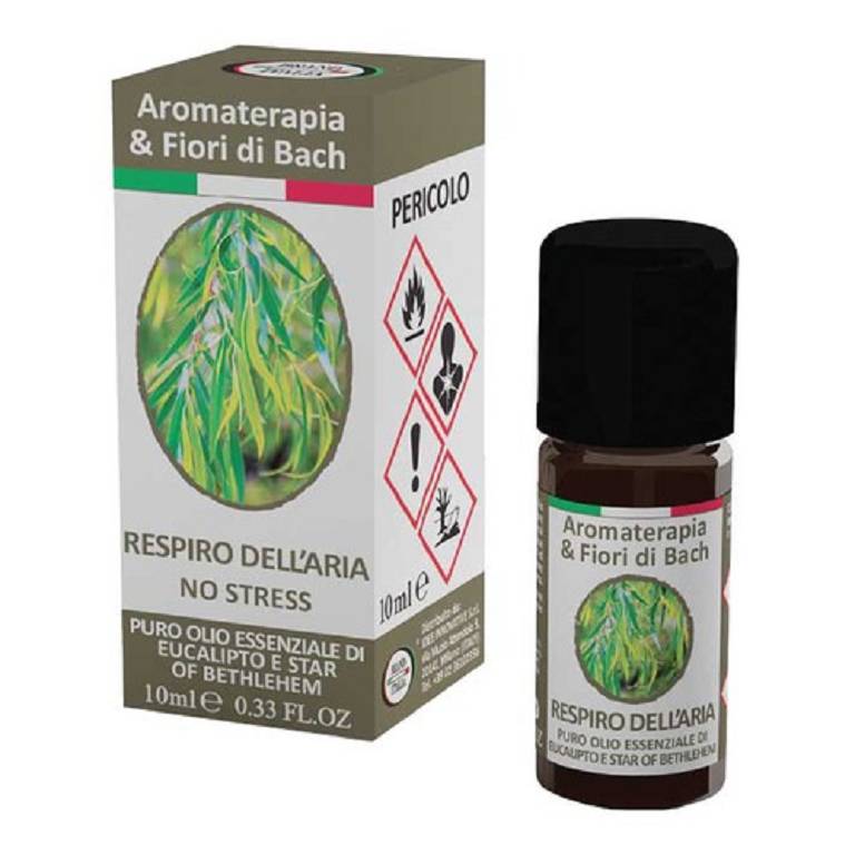 AROMATERAPIA&FIORI B RESPIRO A