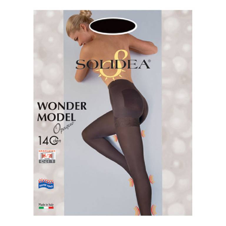 WONDER MODEL COL 140 OP CAM 4X